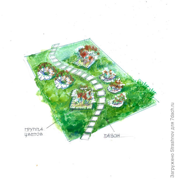 схема кумбы