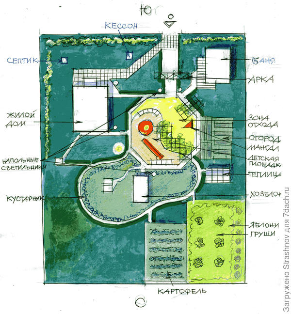 план участка