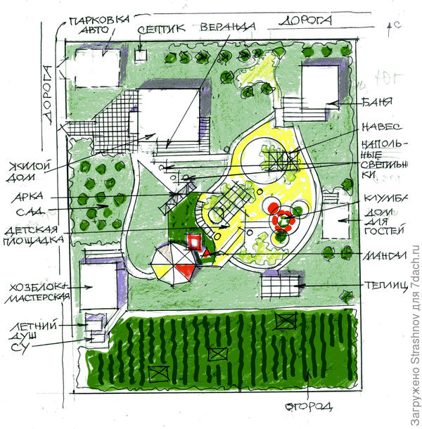 концепция планировки