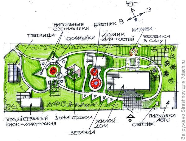 концепция планировки