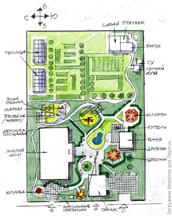 эскиз планировки