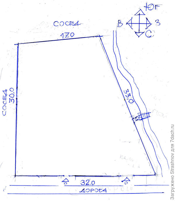 опорная ситуация