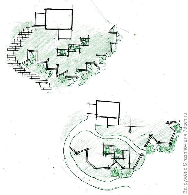 ветрозащитные группы