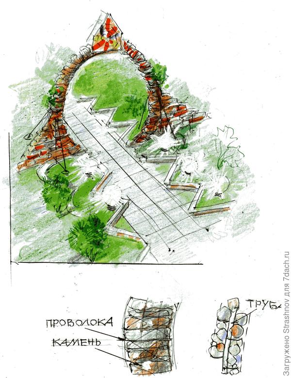 арка в камне