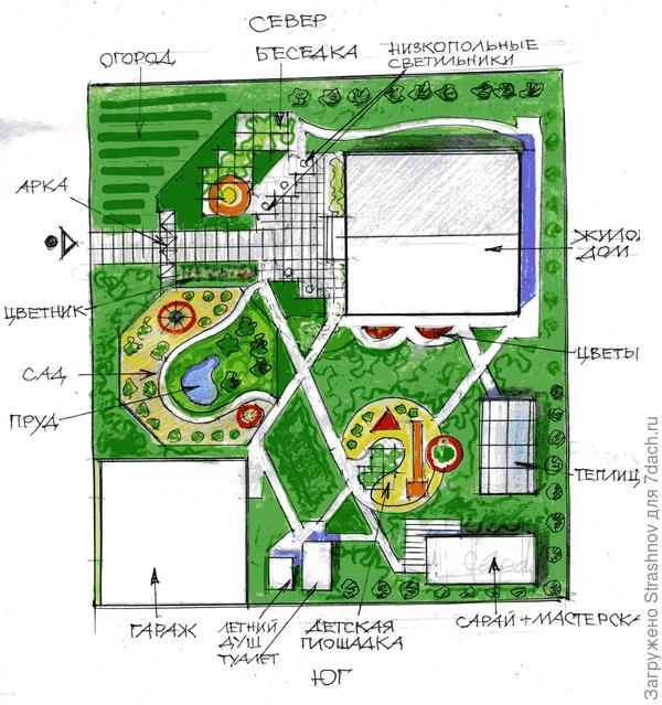 эскиз планировки