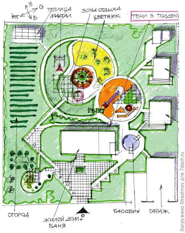 тени в полдень