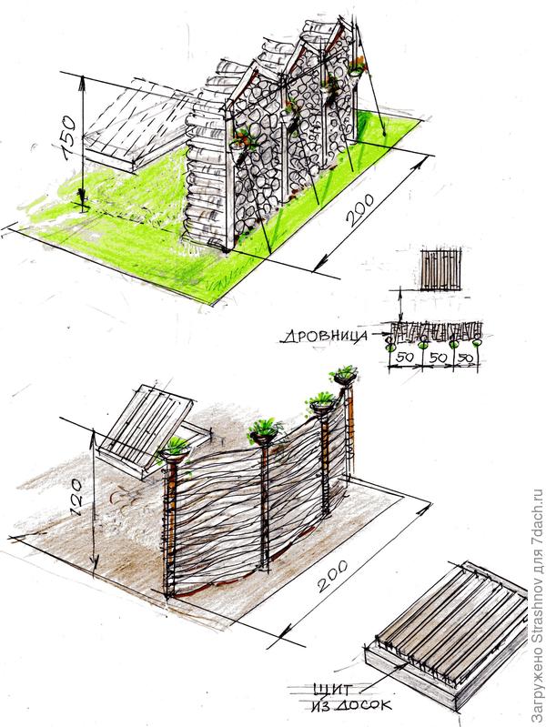 закрываем яму