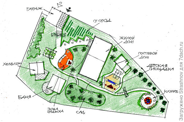 вариант размещения дома в середине участка