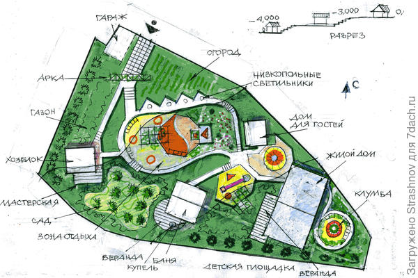 вариант размещения дома на самой высокой точке участка