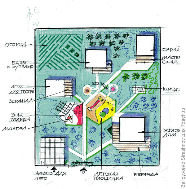 концепция планировки участка