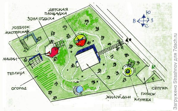 новый вариант концепции развития участка