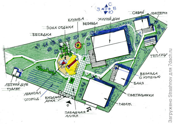 планировка участка