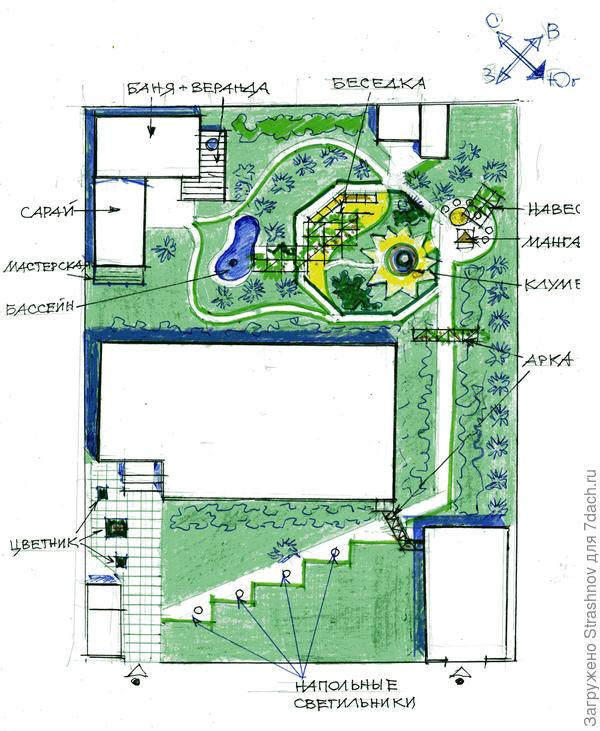 планировка зоны отдыха