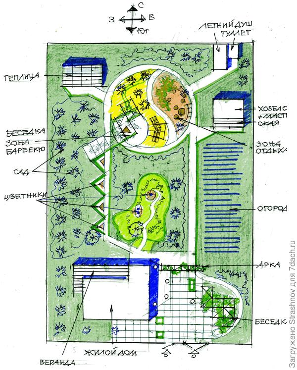 эскиз планировки