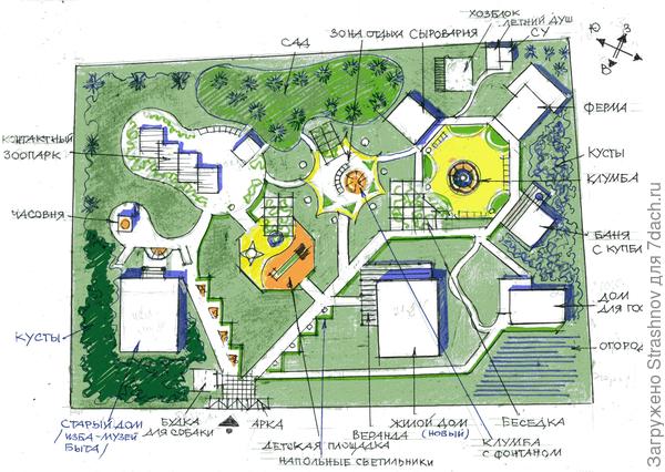 эскиз-концепция