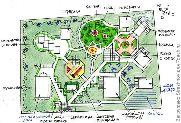 второй вариант