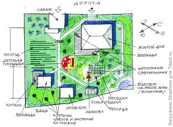 второй вариант планировки