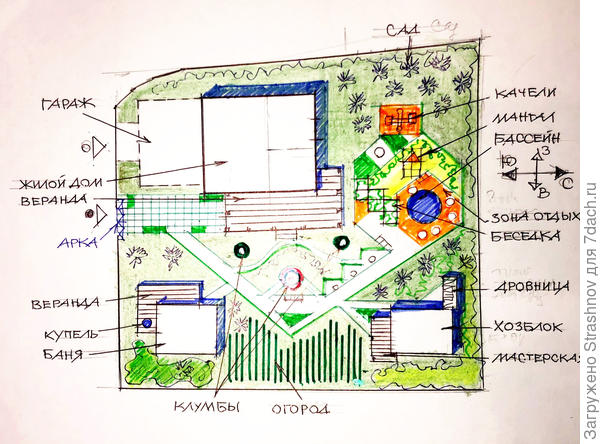 вариант планировки участка