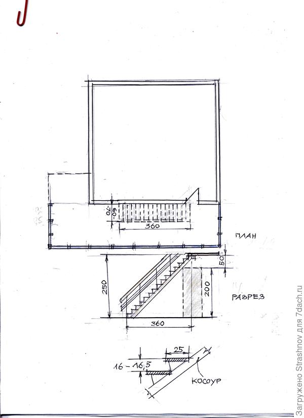 схема расширения лестницы
