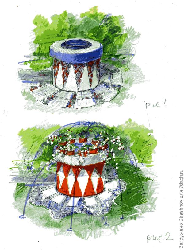 варианты декоративного решения колодца