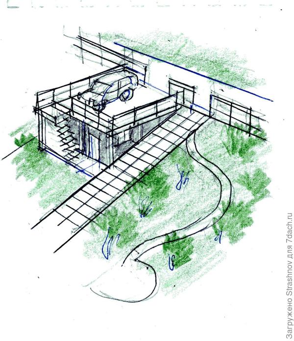 фрагмент организации территории на въезде на участок