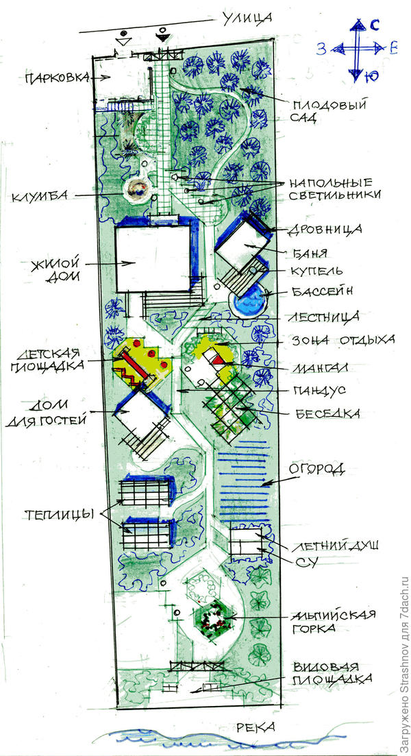 схема узкого участка