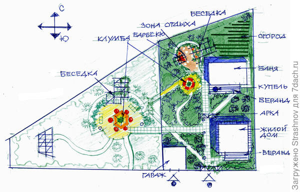 планировка двух смежных участков