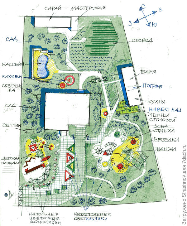эскизный вариант планировки участка