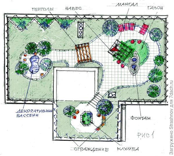 план эксплуатируемой кровли