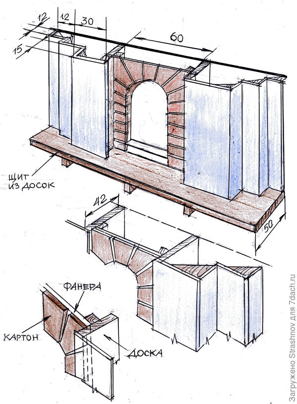 простое и доступное решение фальш-камина