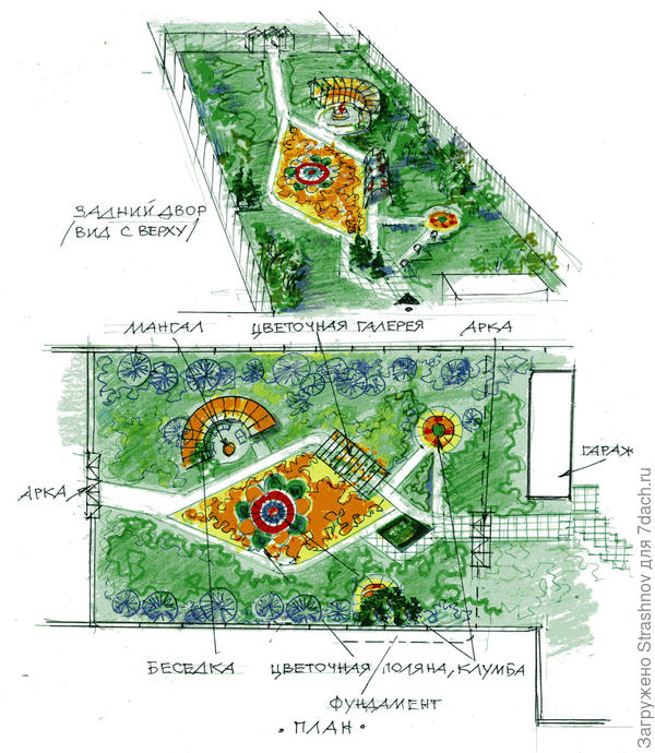 планировка заднего дворика
