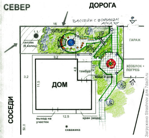 свободная планировка
