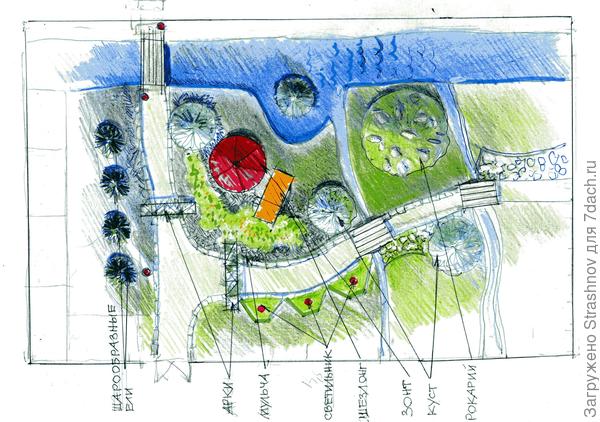 уголок у ручья