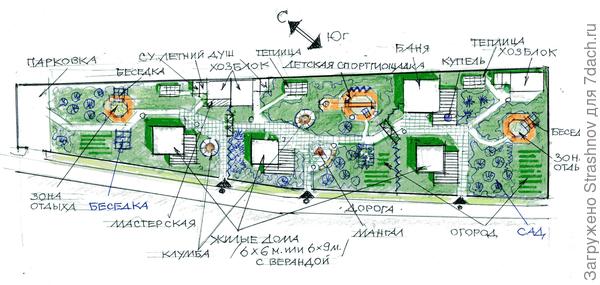 эскиз планировки участка на три семьи