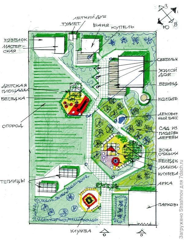 Схема участка 20 соток варианты планировка