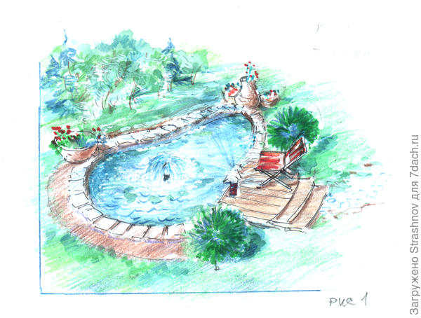 вариант благоустройства прудика