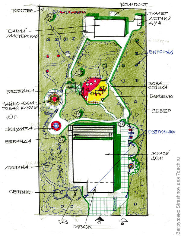 планировка участка вытянутой формы