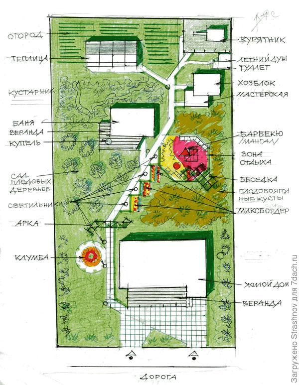 Схема участка 15 соток. Схема участка 20 соток. Планировка дачного участка 12 соток схема варианты. Схема планировки дачного участка 4 сотки. Планировка узкого длинного участка 7 соток.