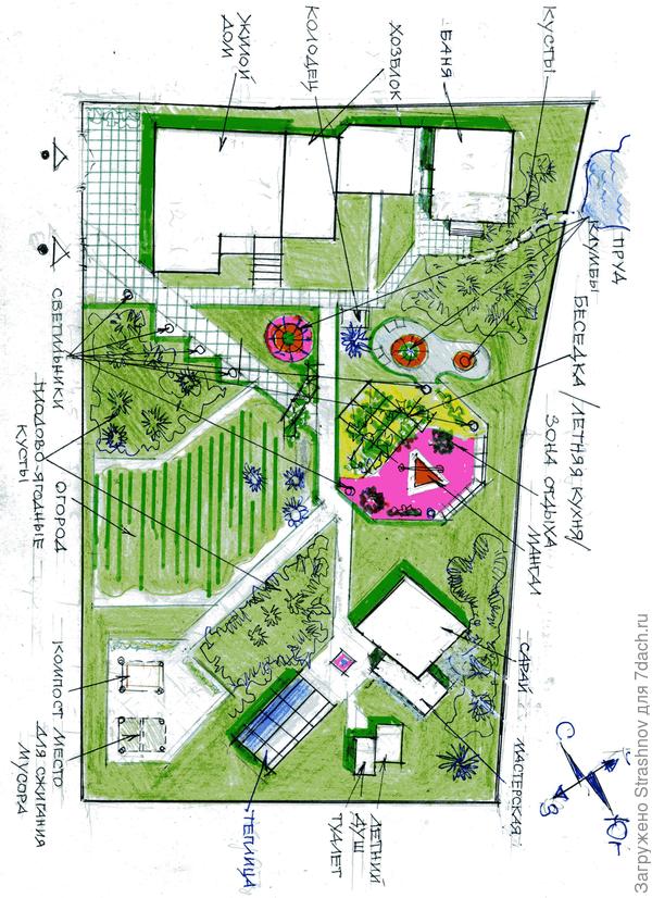 эскиз реконструкции участка