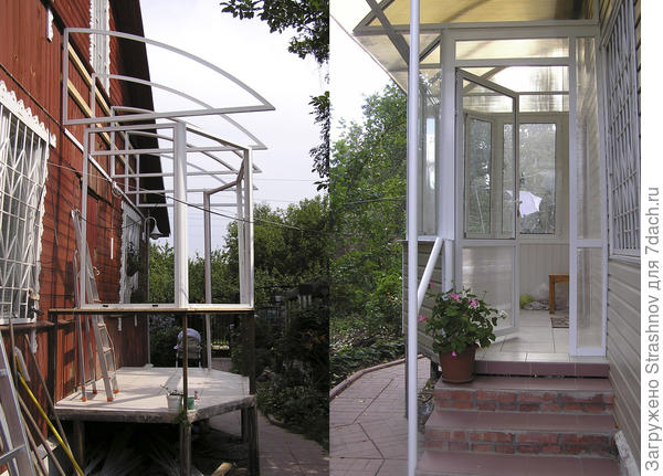 этапы строительства