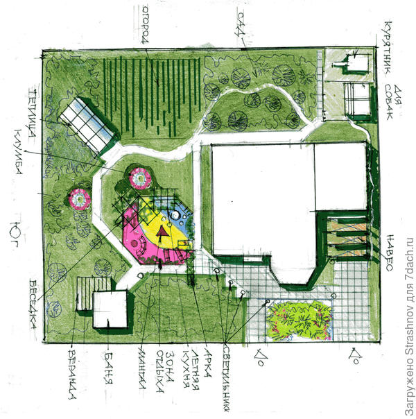 эскиз планировки прямоугольного участка