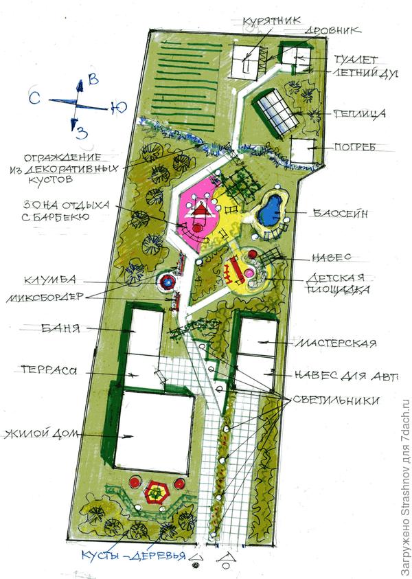 эскизный вариант планировки длинного участка