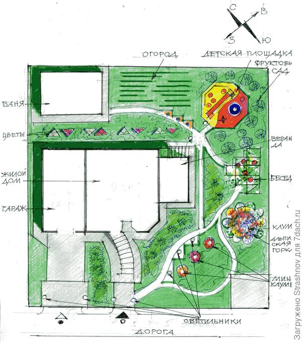 эскиз планировки квадратного участка