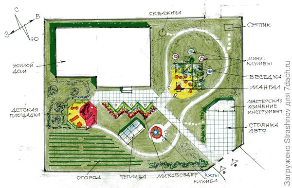 эскизный вариант планировки