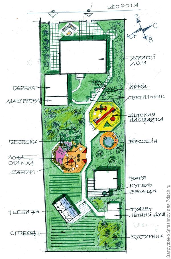 8 соток земли схема