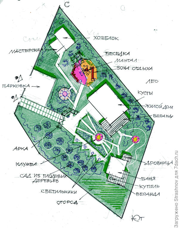 эскиз-идея планировки участка