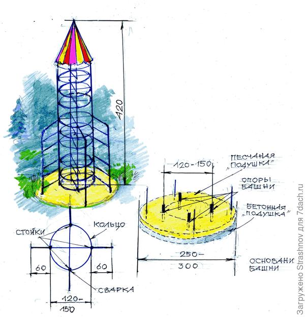 идея для детской площадки