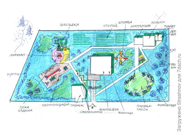 эскиз планировки объединения двух участков на небольшом склоне