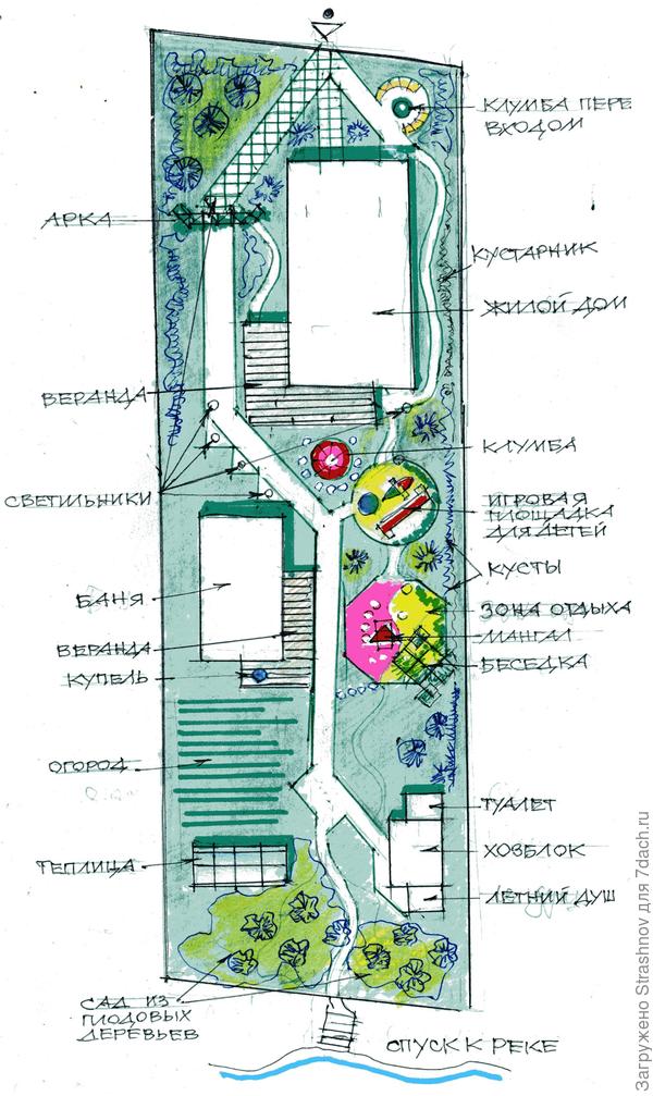 эскиз планировки узкого участка