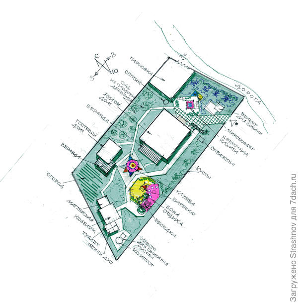 эскиз планировки  участка